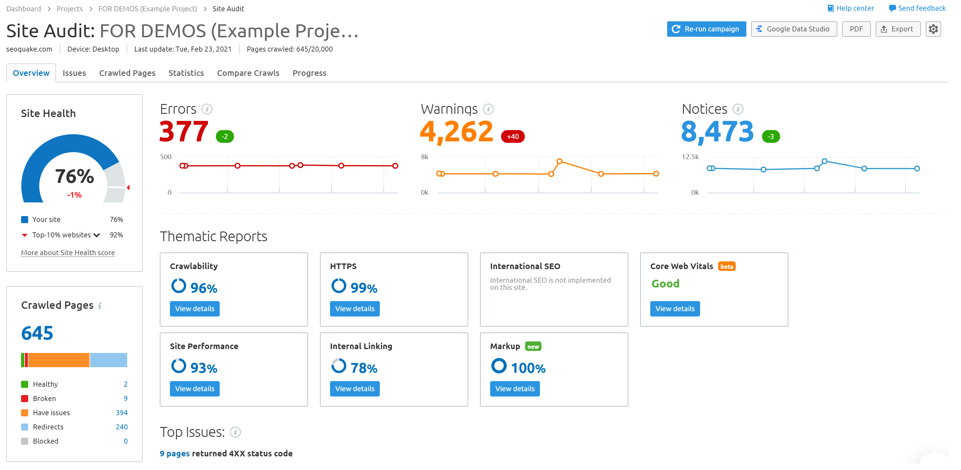 website audit semrush