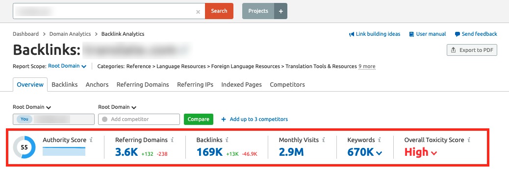 Backlinks Overview Report image 2