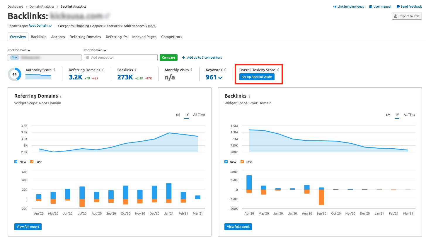 Backlinks Overview Report image 21